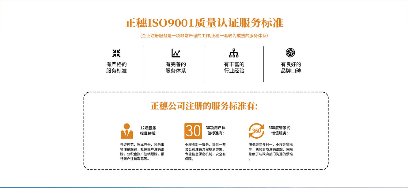 个人独资企业注册
