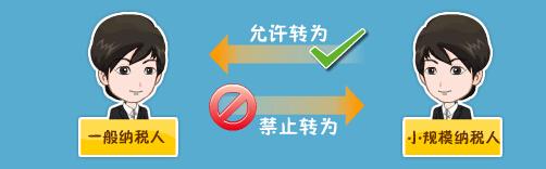 2021年小规模纳税人