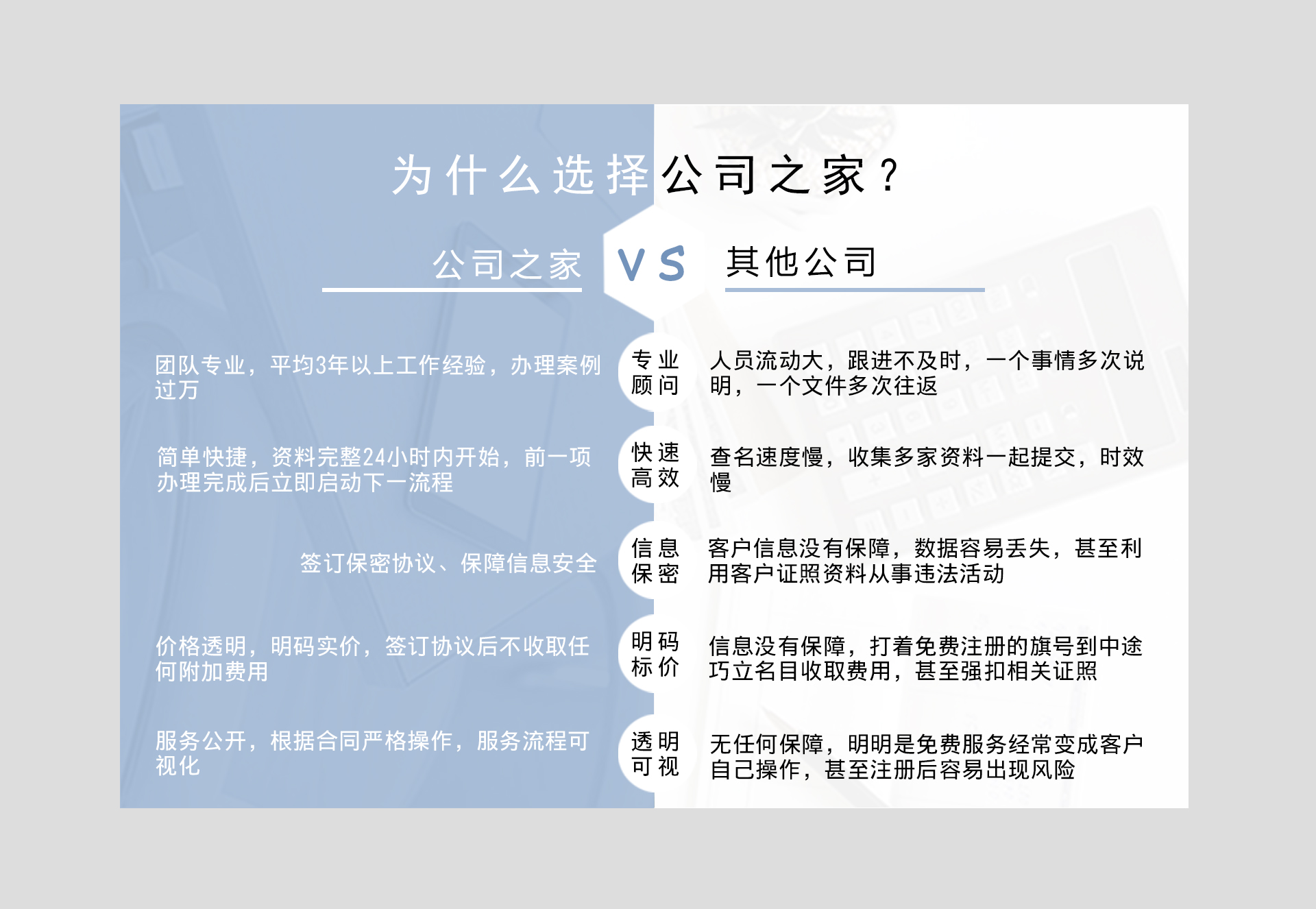 2021年国际专利申请