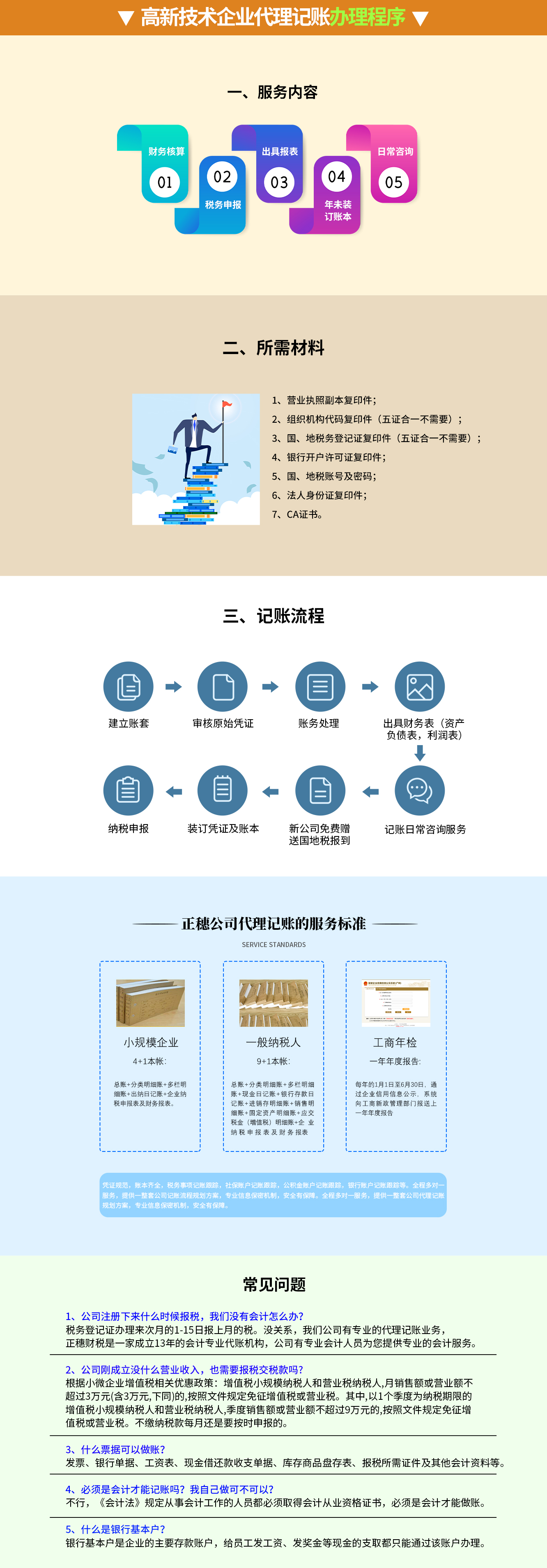 高新技术企业代理记账