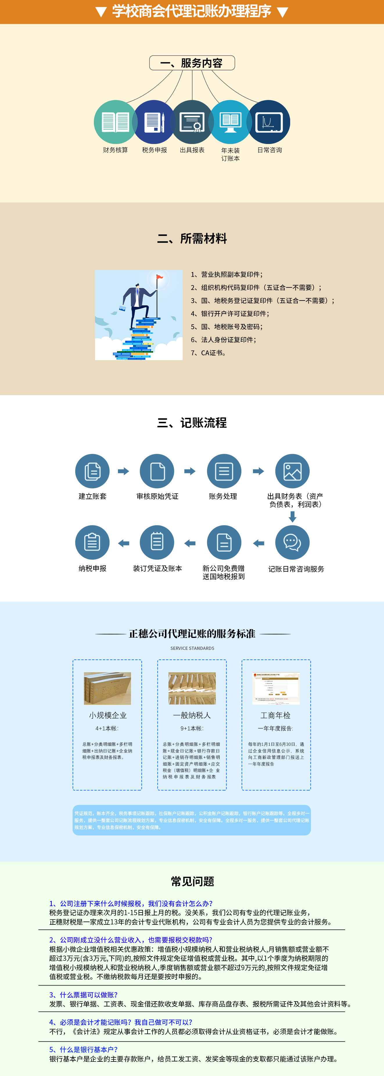 学校商会代理记账