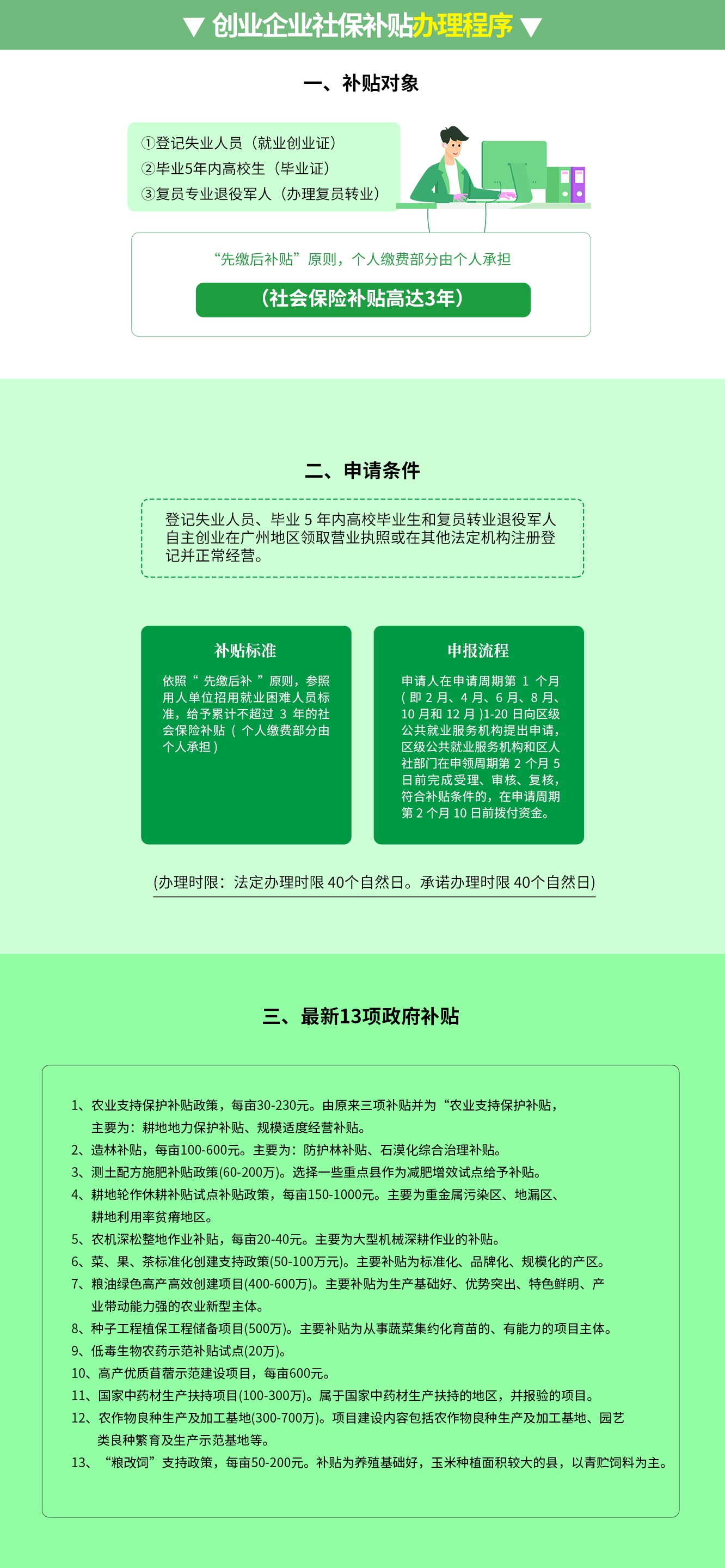 创业企业社保补贴